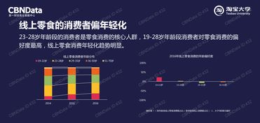 199it 互联网数据资讯中心，赋能中国市场的洞察引擎